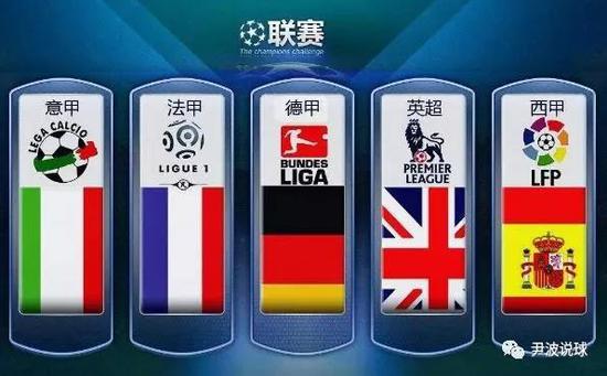 国米试图通